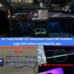 Per Tesla Model 3/y 246-color LED center console instrument cluster luci ambientali luci decorative in stile intagliato al laser per interni