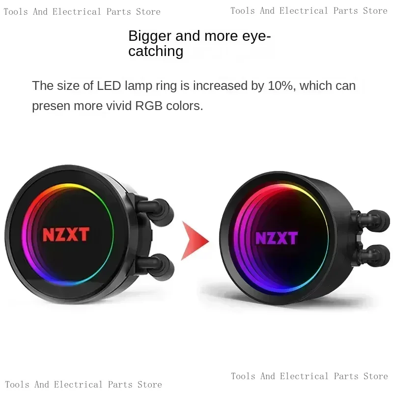 Programmable Screen…