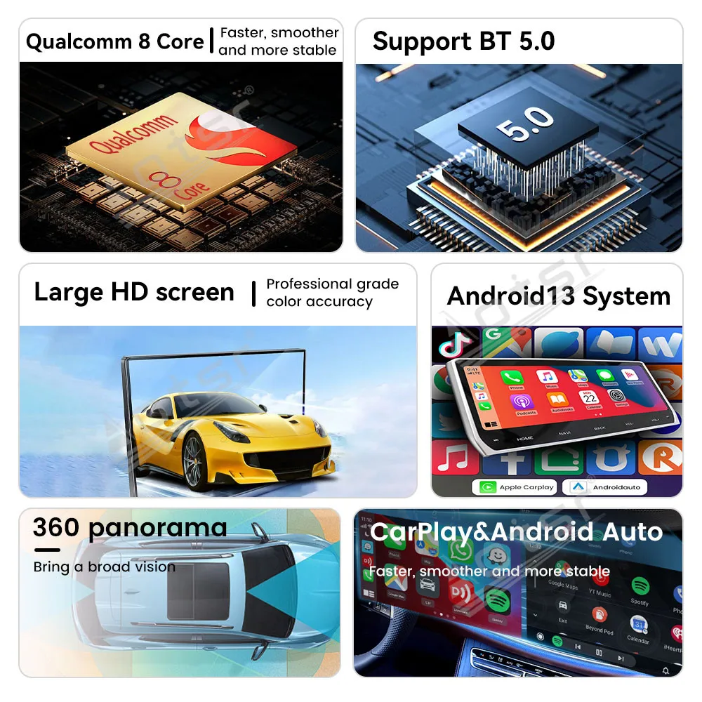 كوالكوم 12.3 + 12.3 بوصة شاشة مزدوجة أندرويد 13 راديو لمرسيدس بنز GLC/C 2019- 2020 Carplay الصوت لتحديد المواقع والملاحة الوسائط المتعددة