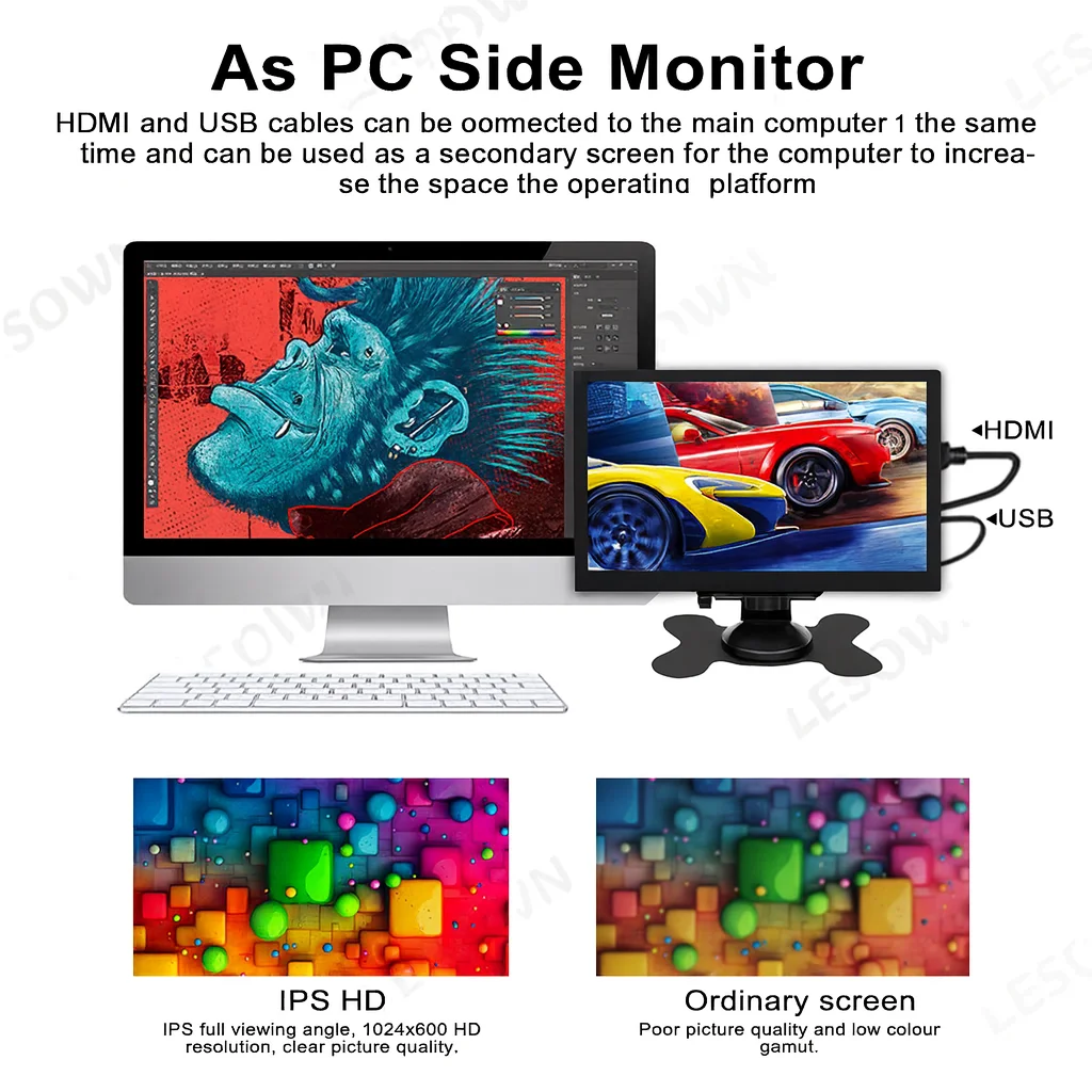 LESOWN 7 Inch Industrial LCD Monitor IPS Touch Screen HDTV 1024x600 Embedded Display Panel HMI Controller DIY Project