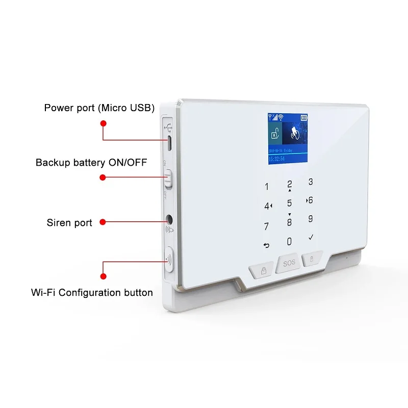 Smart Home GSM Security Alarm Kit, Tuya Smart Home, Wi-Fi, Sem Fio, Garagem, Residencial, Alarmes de Segurança Interna, Suporte Alexa