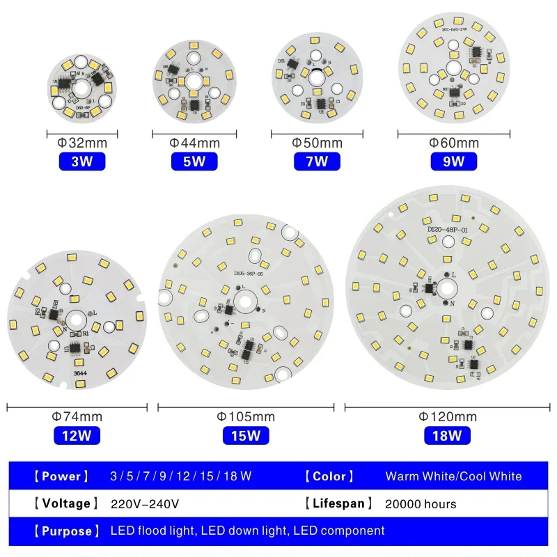 LED Chip 3W 5W 7W 9W 12W 15W 18W SMD 2835 Light Beads AC 220V-240V DIY For Led Downlight Cold/Warm white Lighting Spotlight