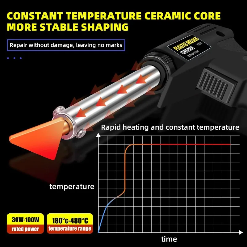 HLZS-Car Bumper Repair Tool Plastic Welding Machine Electric Soldering Iron Trowel Head Plastic Repair Kit US Plug