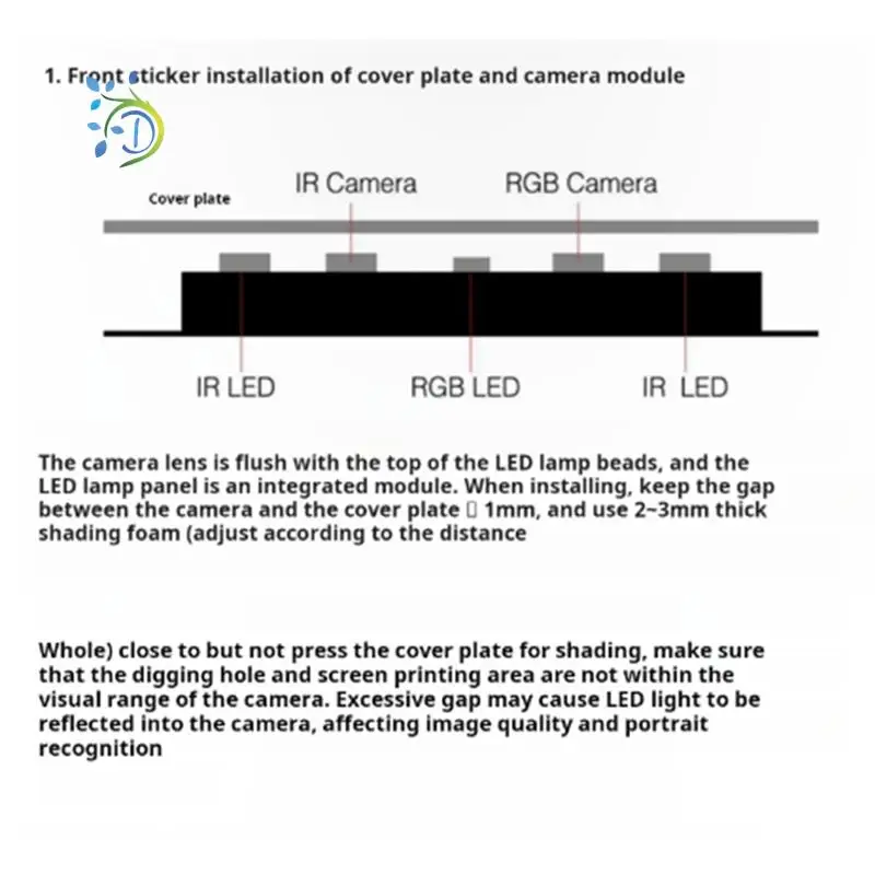 aee1-face-recognition-module-hlk-fm888-3d-binocular-camera-live-detection-visual-intercom-smart-door-lock-usb-audio-video