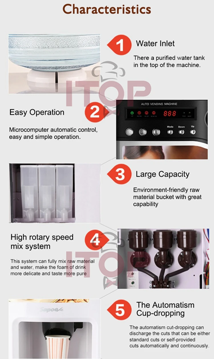 ITOP IT-CIM03B Automatic Beverage Vending Machine with Coin Function Coffee Machine 3 Flavors Coffee/Milk Tea/Chocolate 220-240V