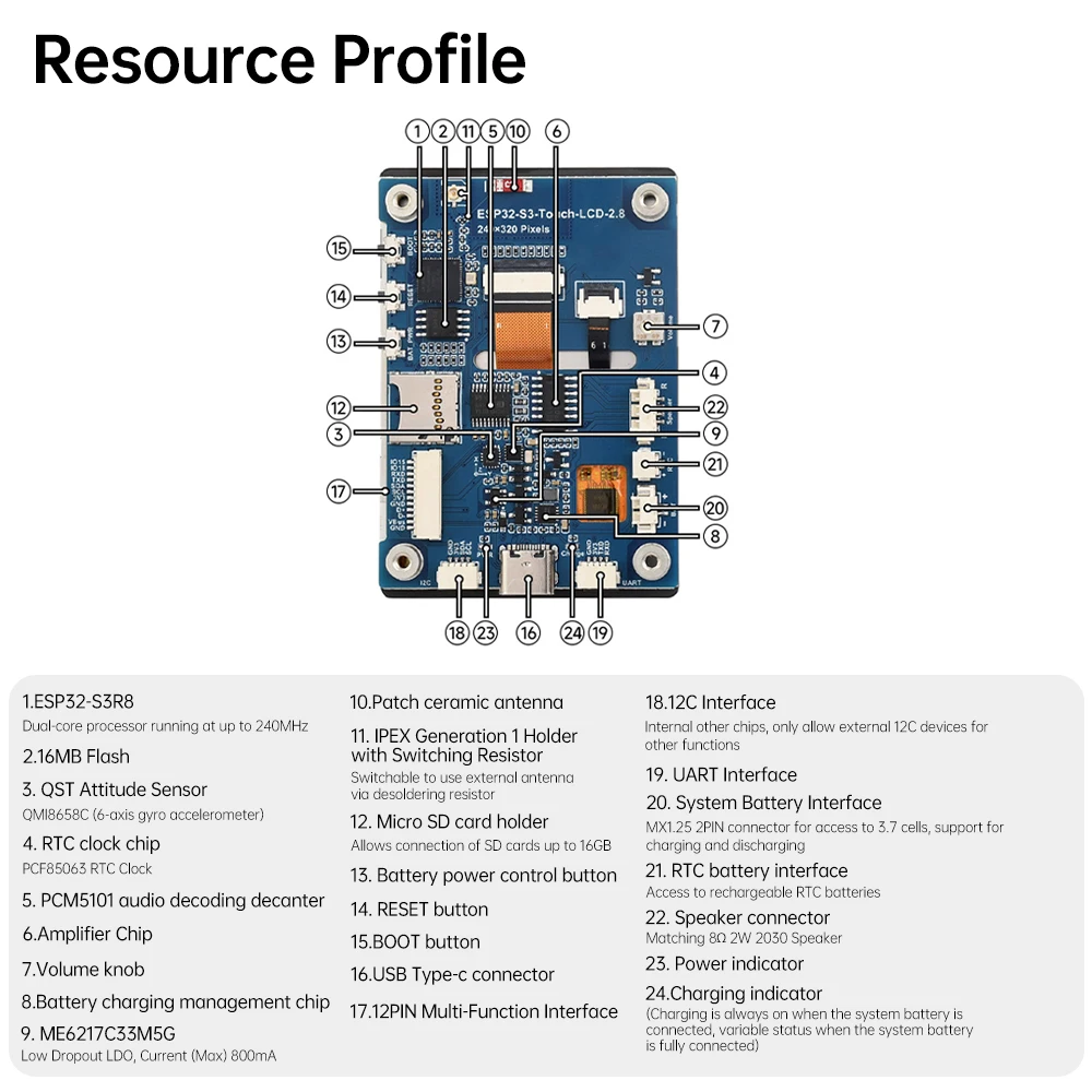 ESP32-S3-LCD-2.8 ESP32-S3-LCD-2.8B ESP32-S3 2.8인치 LCD 화면 Wifi 블루투스 개발 보드 터치 디스플레이 유형 C
