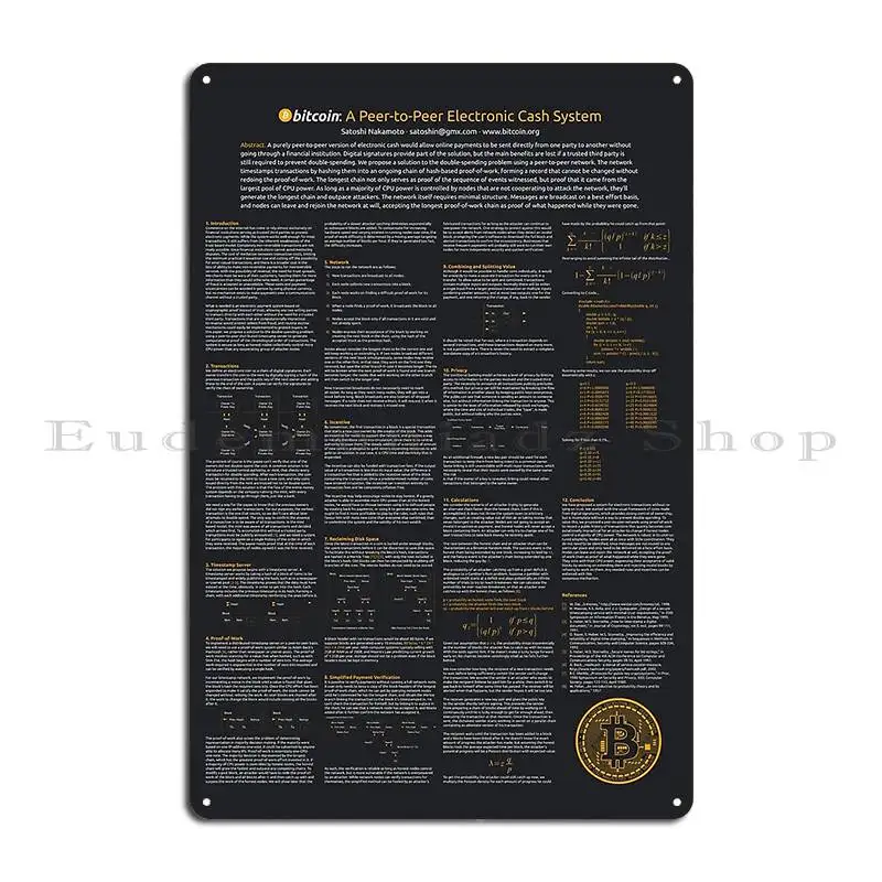 Bitcoin White Paper Poster Commemorate Cryptocurrency History Metal Plaque Poster Garage Party Club Pub Print Tin Sign Poster