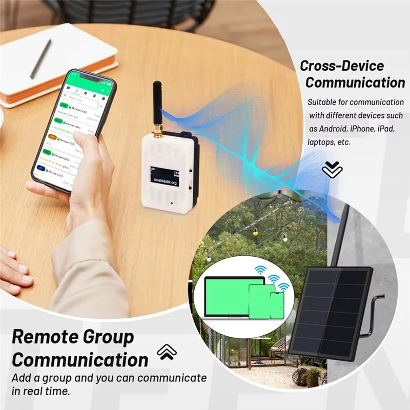 

AAAEL-Meshtastic Tracker SX1262 Lora Радиотрекер Узл Bluetooth LT1 Blue Tooth GPS Положение Loramesh Ретранслятор NRF52840 2500 мАч