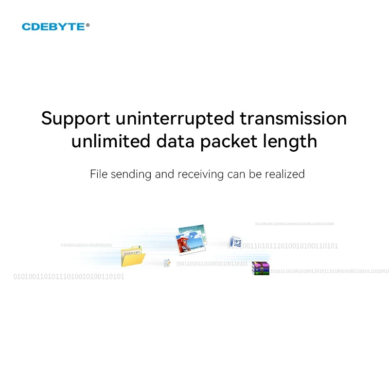 nRF24L01+ 27dBm 5km ISM2.4GHz Ebyte E34-2G4D27D Full Duplex High-Speed Transmission GFSK DIY Wireless Transceiver and Receiver