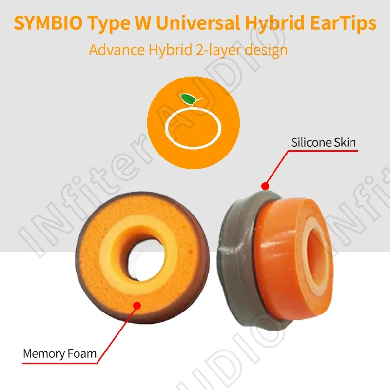 SYMBIO W Memory Foam & Silicone Universal Premium Symbio Eartips Symbio W Memory Foam Eartips Hybrid 2-layer Silicone Earbuds