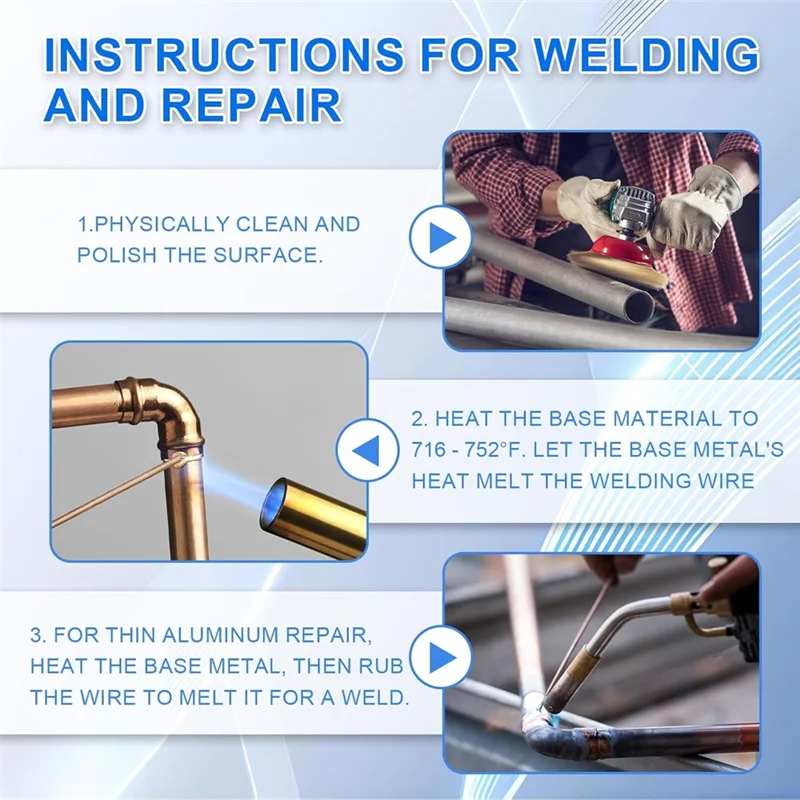 

SEWS-30 Copper Brazing Rods Low Melting Point And High Fluidity Phosphor Copper Wire For Brazing Copper Alloys