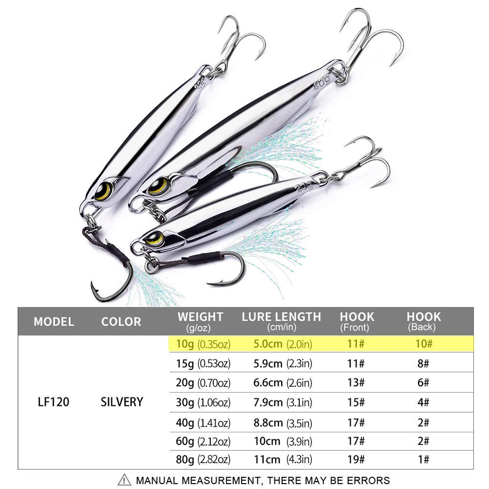1 Stück galvanisierte Löffel-Metallvorrichtungen, Angelköder mit Haken – 10 g–80 g, ideal zum Fangen von Makrele, Bässe und mehr