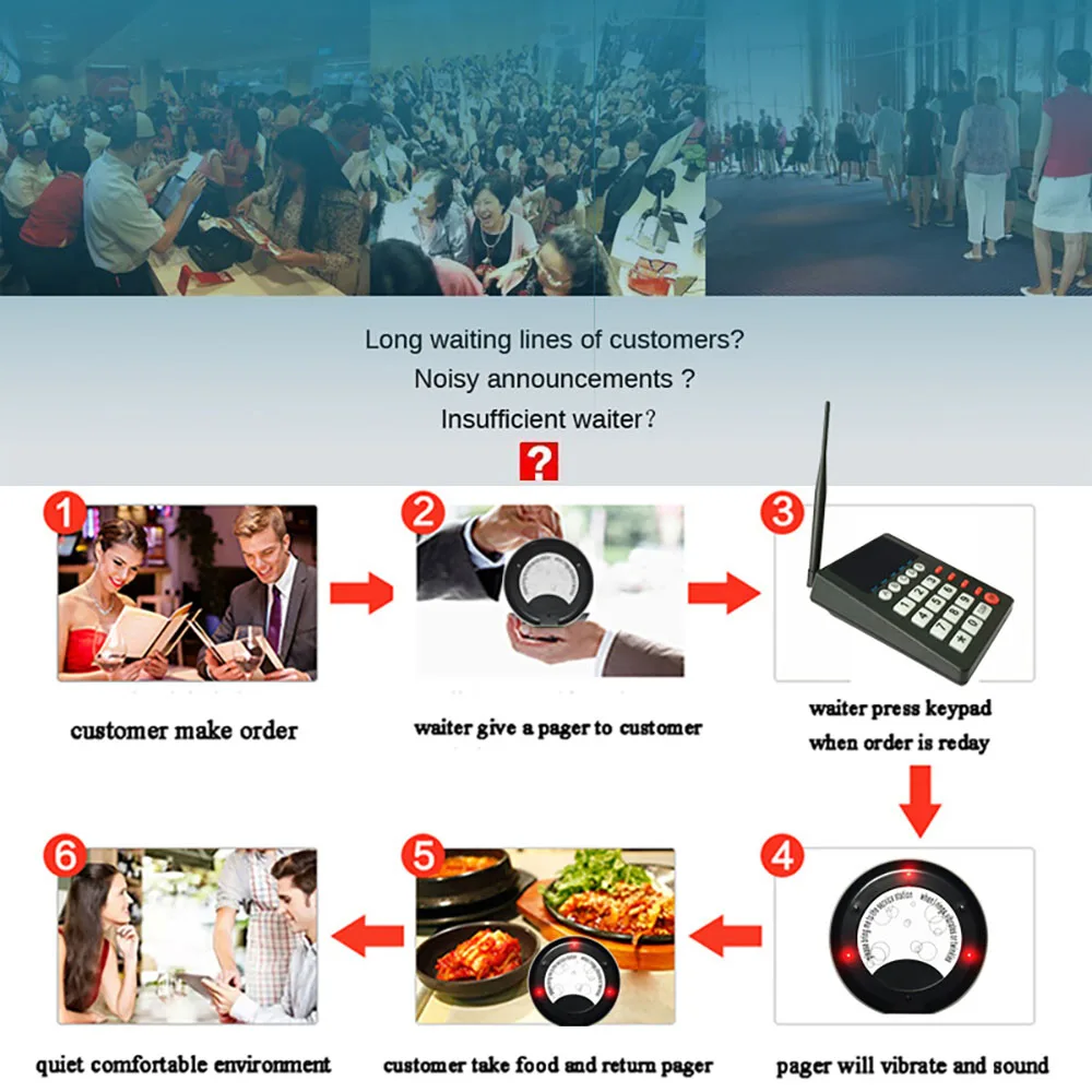 Wireless Restaurant Calling System Coaster Buzzer Pager Coasters Paging Guest Calling Queuing System for Coffee