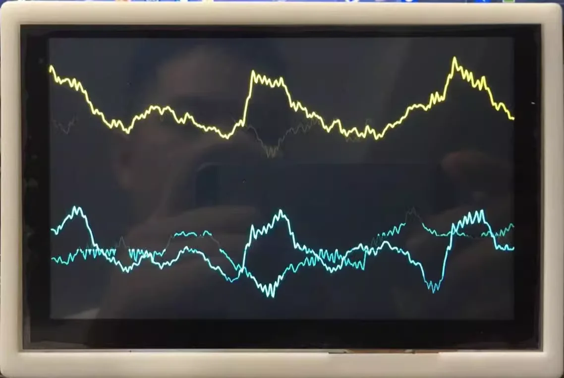 Tela LCD de 5 polegadas controlada por voz para música de carro medidor de nível UV display de espectro