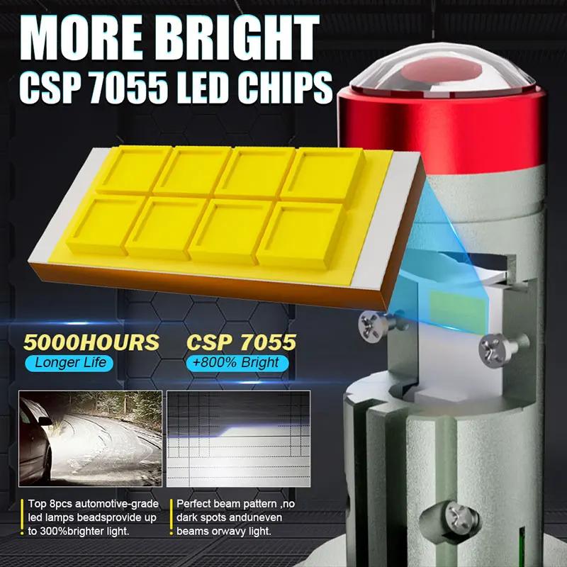 H7 H18 Led Lens 1:1 Wireless H11 H8 H9 Led Projector 9005 9006 HB3 Car Headlight Plug&Play Mini Lens Projector Fog Light RHD LHD