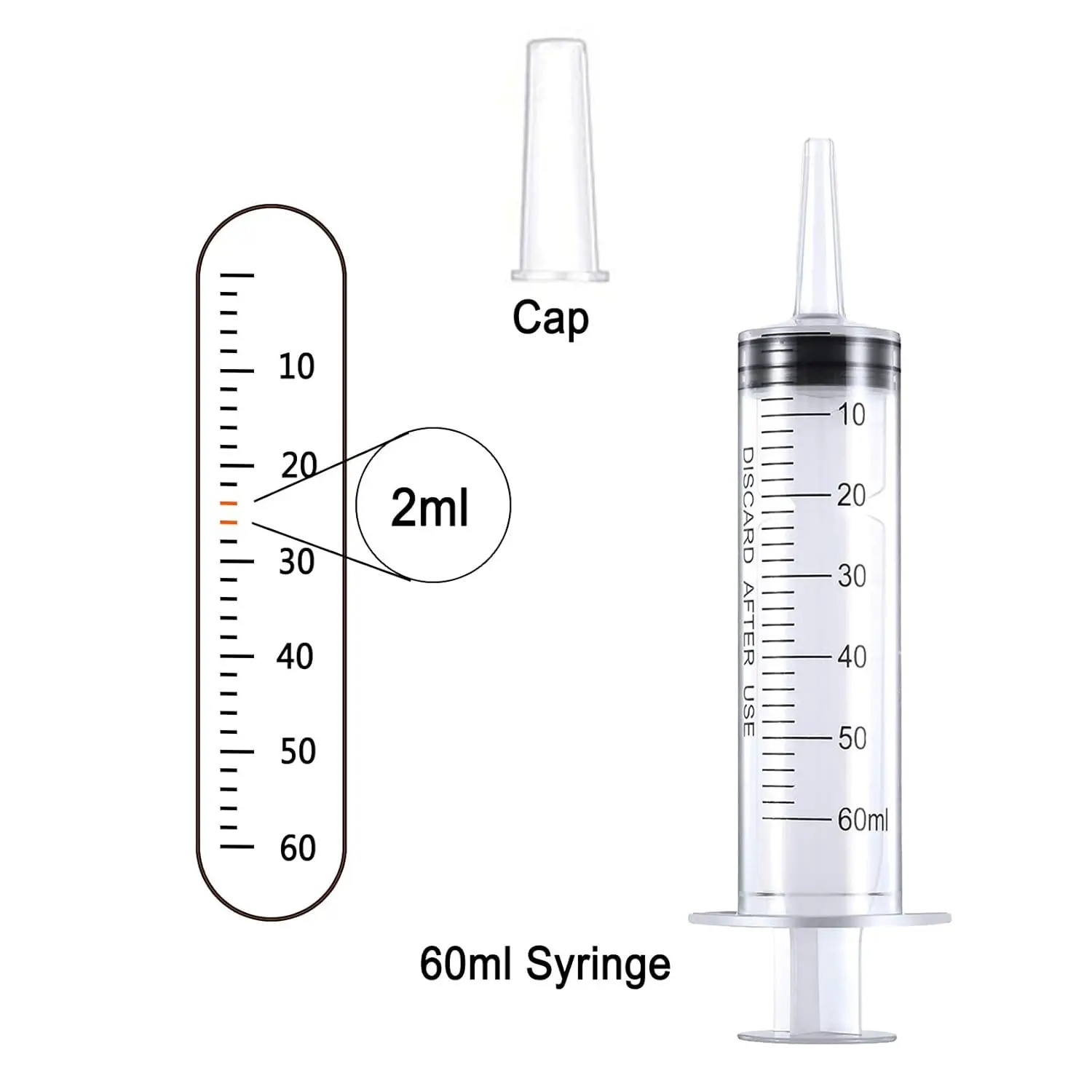 アスティックシリンジインク充填針接着剤ディスペンサー60ml大容量シリンジポンプ、洗浄およびポンプ用の1mホース付き