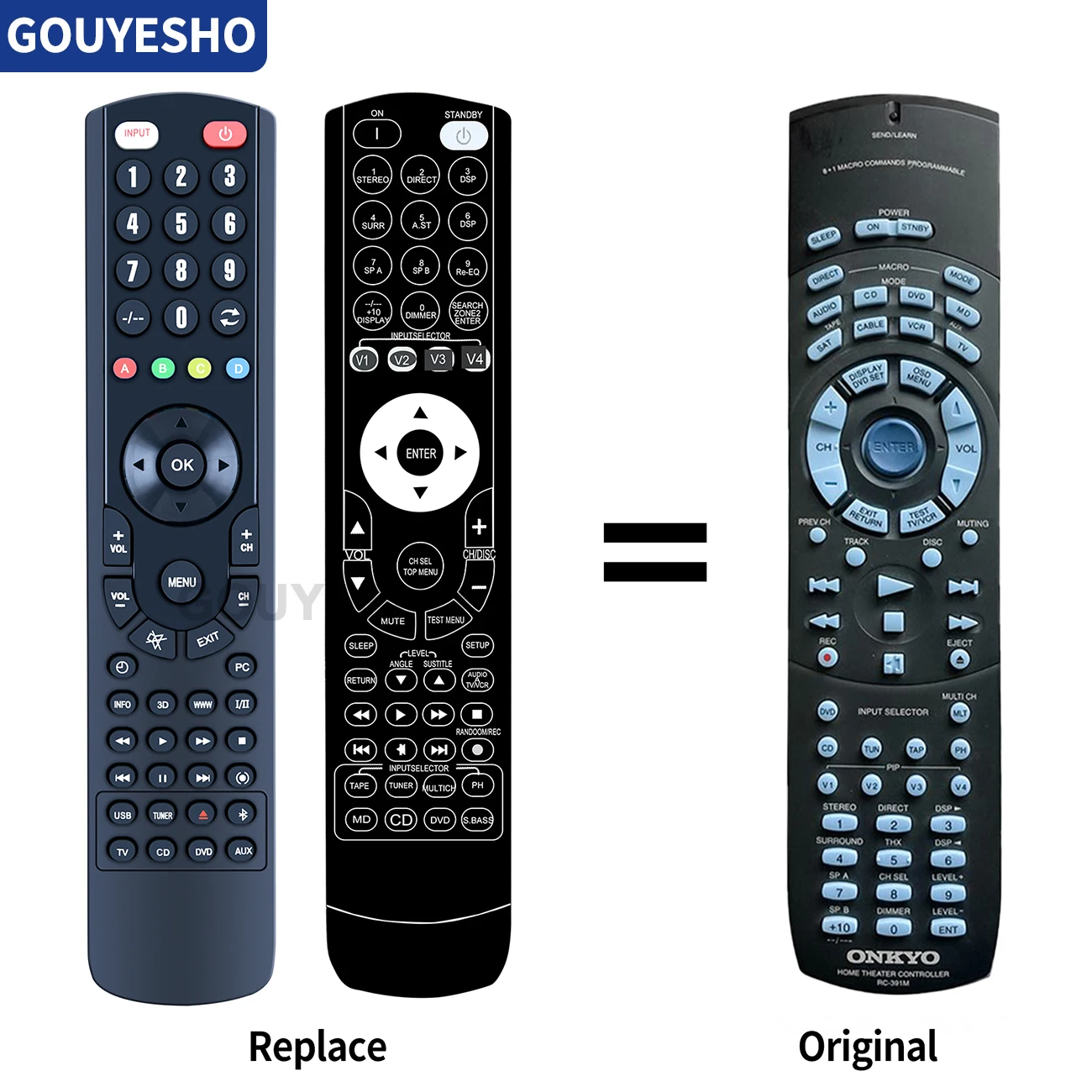 New Remote Control for ONKYO Audio / Video Players RC-391M RC-392M TX-DS575 TX-DS575X TX-DS777