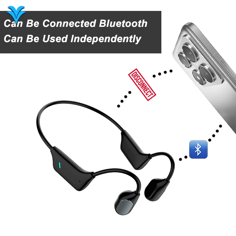 Digitale hoortoestellen VS oplaadbare hoortoestellen beengeleidingsluidsprekers Bluetooth-oortelefoons