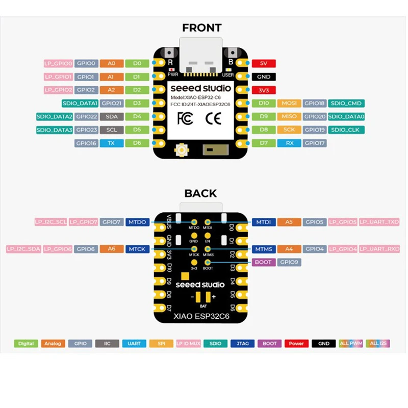 ESP32 C6 C3 S3 Seeed Studio XIAO ESP32C6 WiFi6 Bluetooth ESP32-C6 Support Zigbee Matter Wireless RP2040 PR2350 Development Board view 5