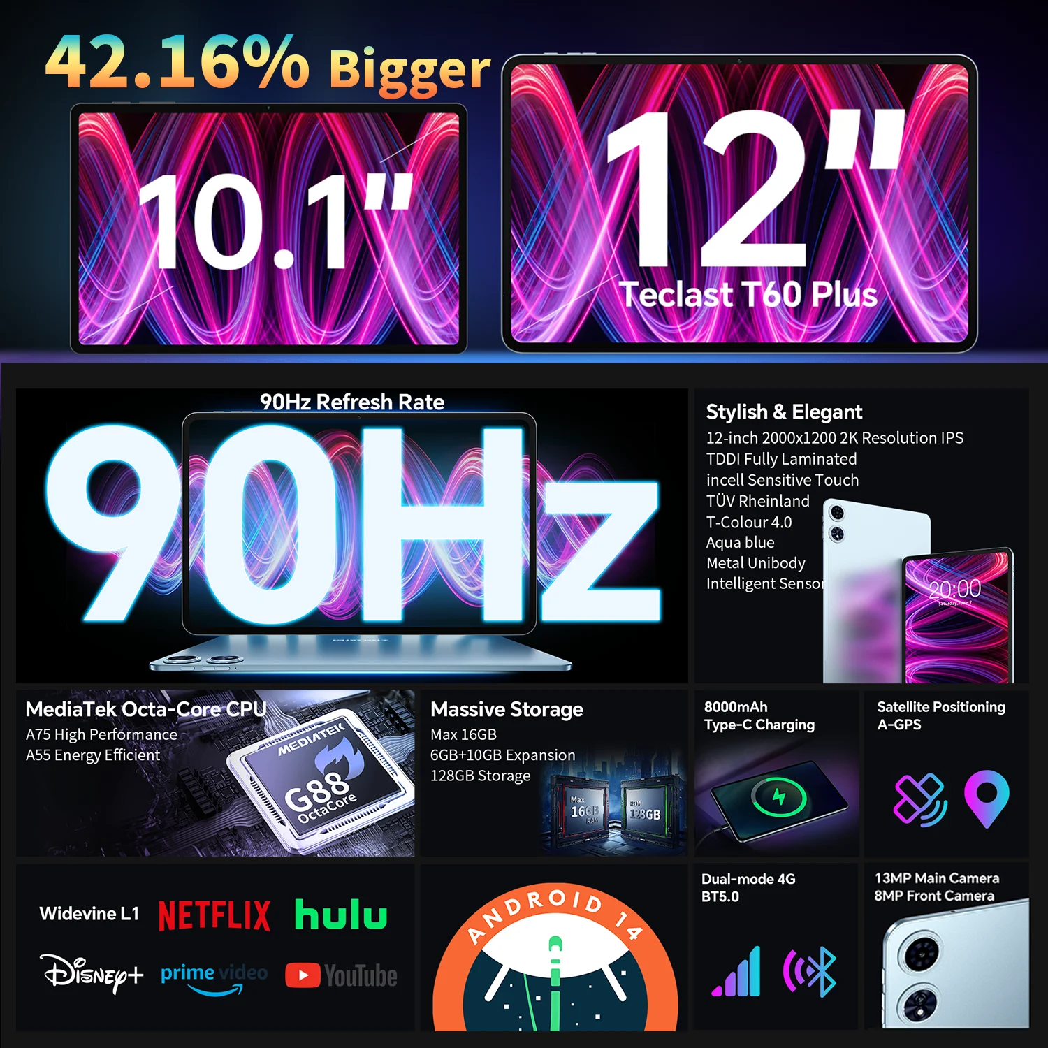Introducing the Teclast T60 Plus: Your Ultimate Android Tablet at an Unbeatable Price!