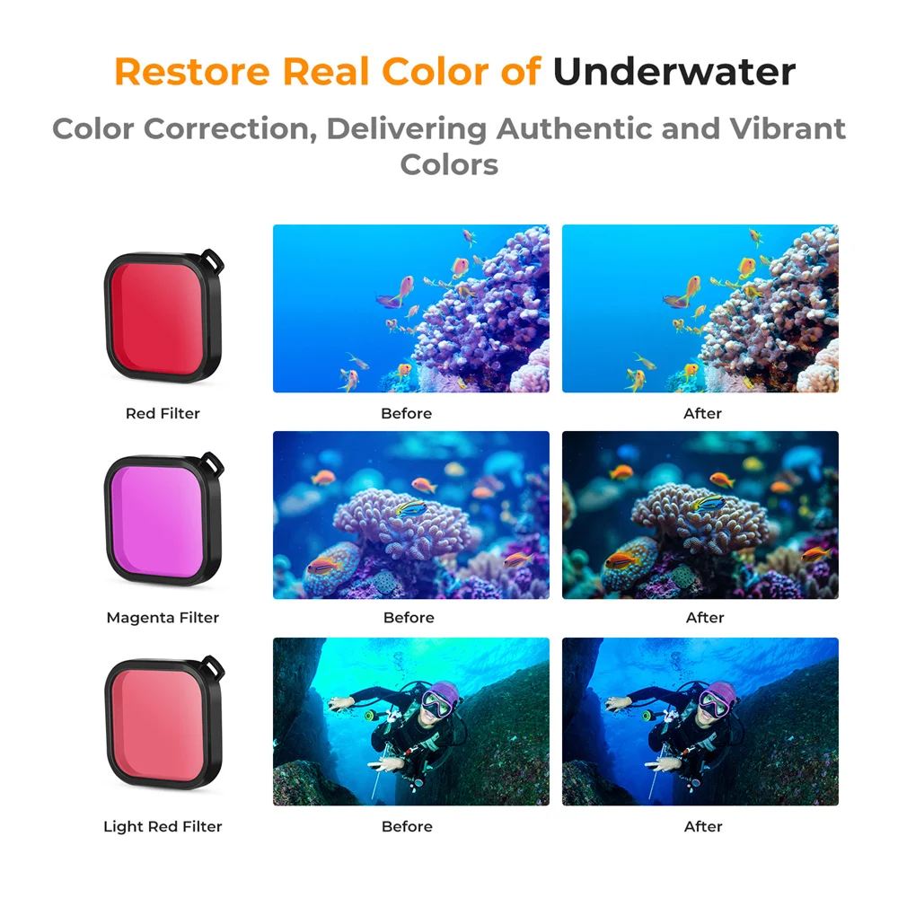 Экшн-камера K & F Concept Ultra HD, Подводная Водонепроницаемая уличная видеокамера, набор 21 в 1 для детской спортивной камеры/10/11/12