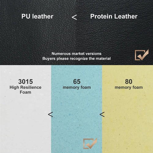 Imagen 2 del producto Almohadillas para los oídos Anker Soundcore Life Q20/Q20 BT, almohadillas para los oídos de espuma viscoelástica de cuero, Bluetooth, inalámbricas, reemplazo