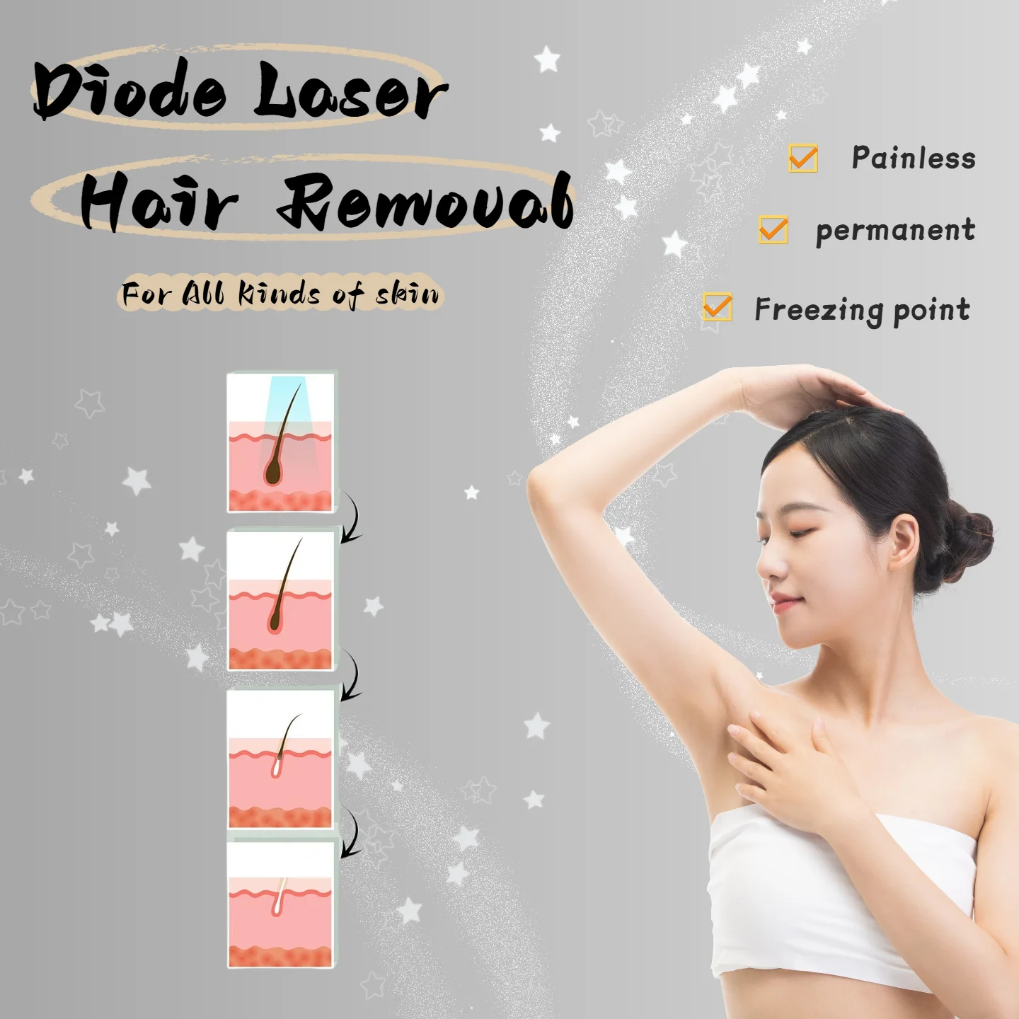 

Высокомощный лазерный диодный эпилятор с охлаждающим экраном CE для удаления волос, трехволновой титановый лазер 755 1064 808 нм