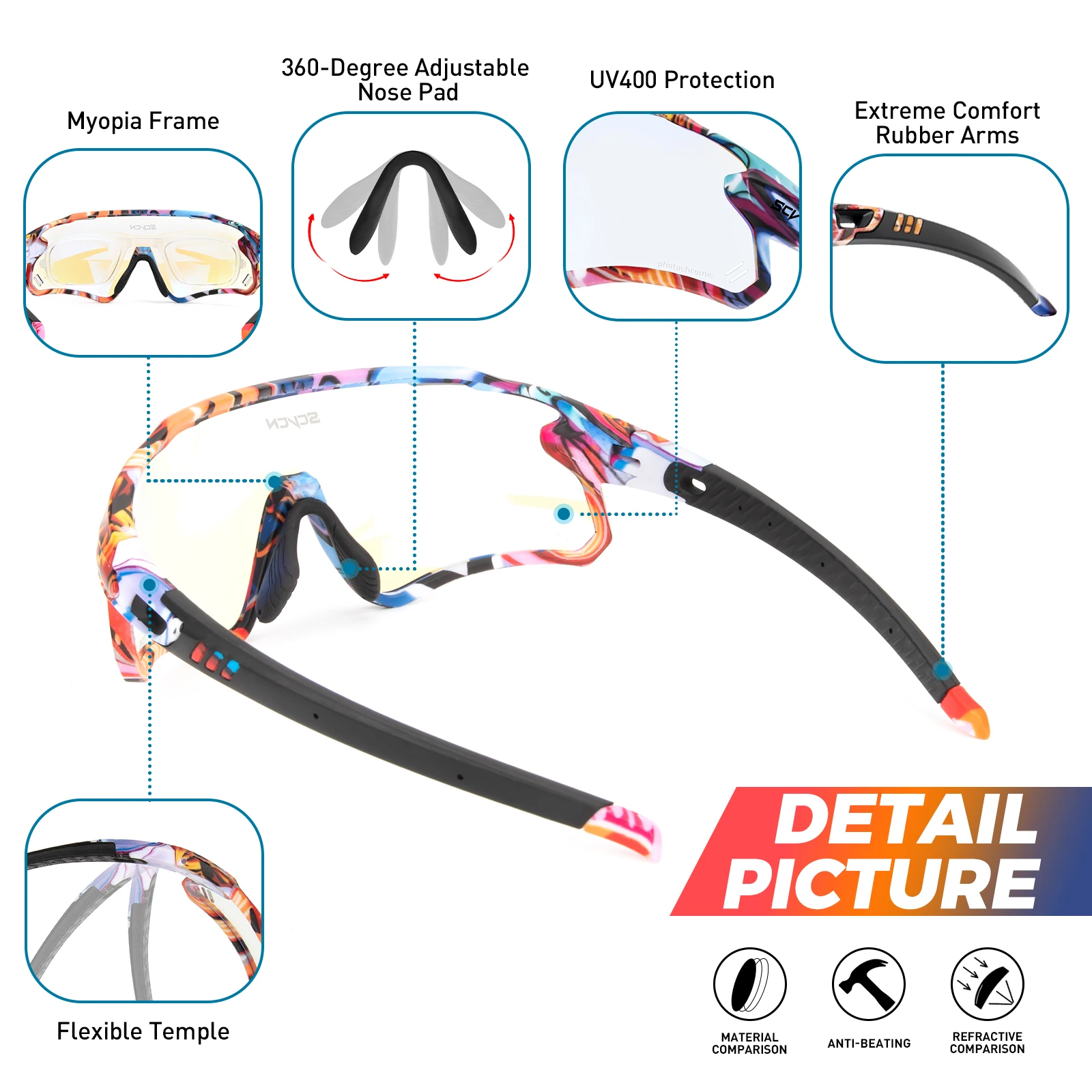 SCVCN Photochromic Sunglasses for Men Cycling Glasses Women Outdoor Sports Bicycle UV400 Goggles Climbing MTB Road Bike Eyewear