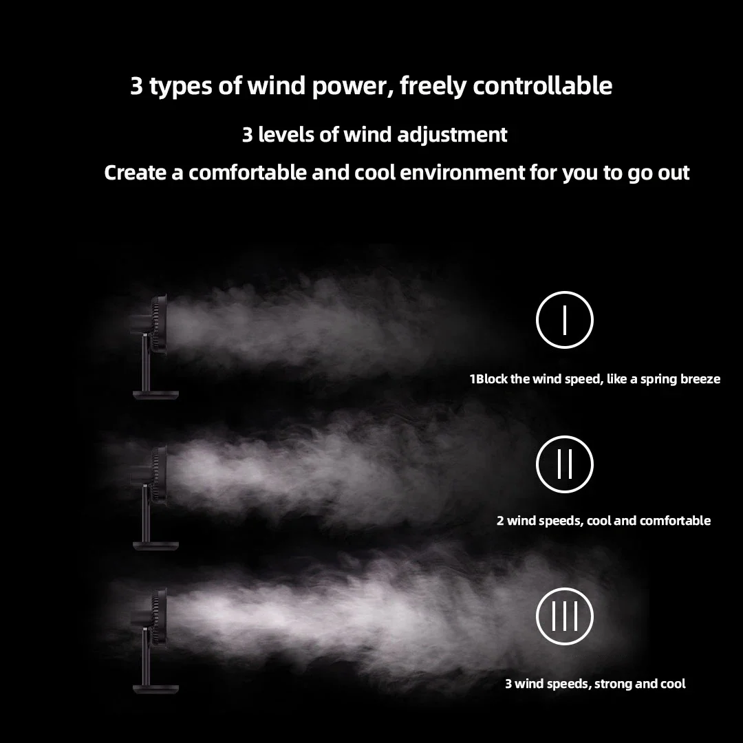 Настольный мини-вентилятор Xiaomi SOLOVE F5, переносные стоячие Вентиляторы Типа C, 4000 мАч, стол для кондиционера, легко носить с собой, с usb-зарядкой