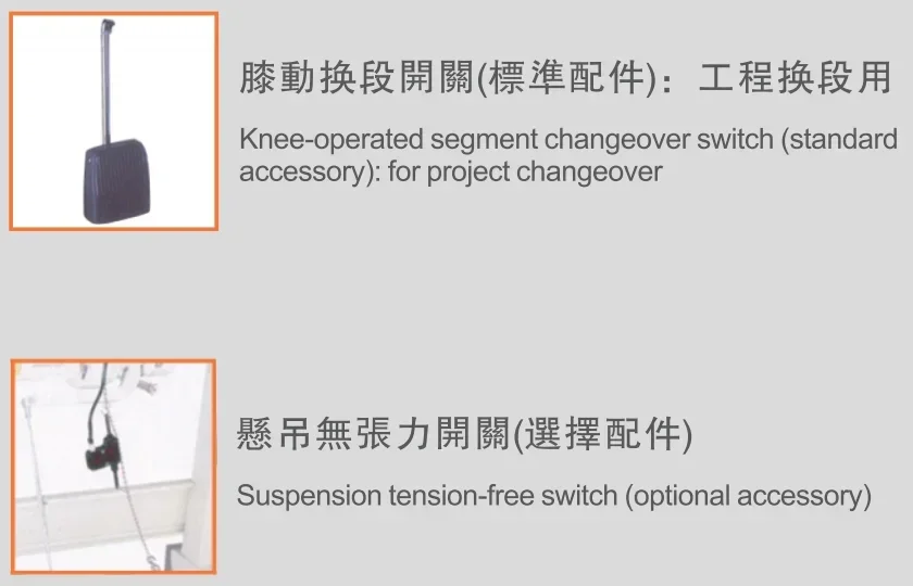 Hot SalesRM-M6L 6 Separate Sections Computerized Tension Type Metering Device