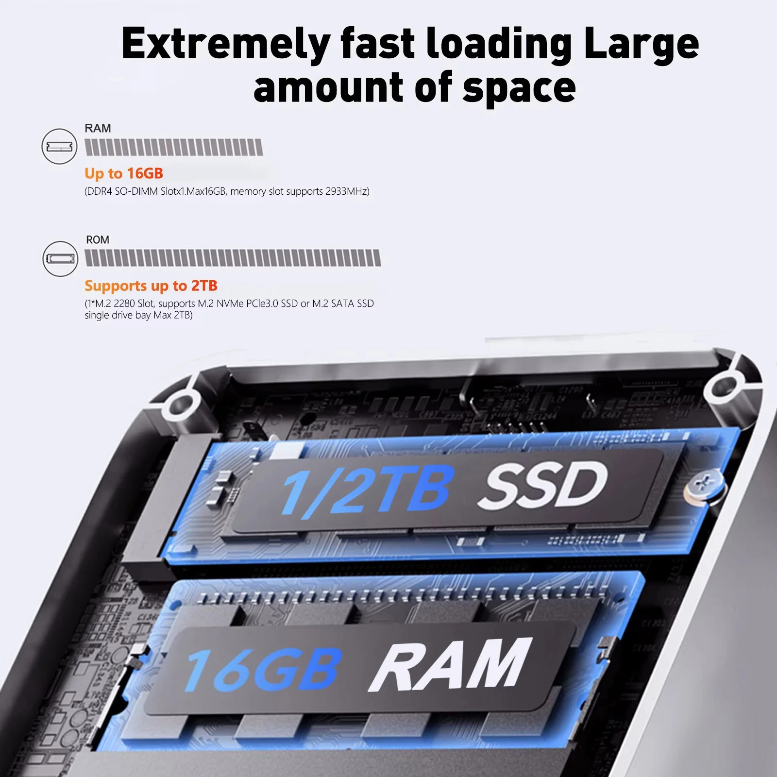 High‑Performance Portable Mini PC Intel N150 Windows 11 Pro 32GB RAM 1TB 2TB SSD WIFI6 BT5.2 4K 60Hz HD Gaming Office Study PC