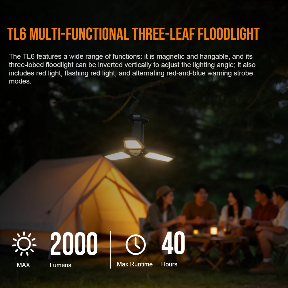 Trustfire 2000Lumen Outdoor LED Camping Light 4000mAh Tent Lamp Floodlight COB Flashlight Magnetic Lantern Tripod Compatible