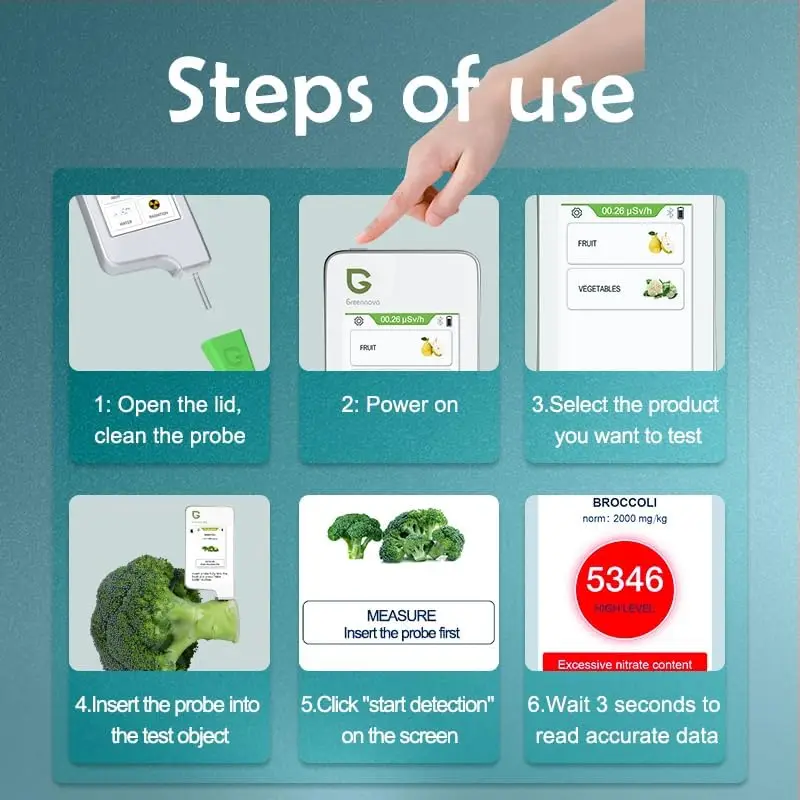 Medidor de Nitratos Greentest para Pescado, Frutas, Vegetales y Carne, Medidor de TDS, Medidor de Radiación, Detector de
