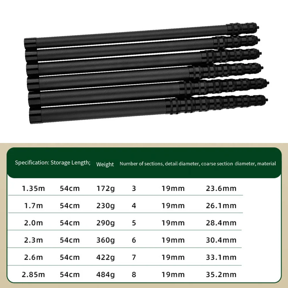 Thumbnail 3 - #59 Best Canopy Poles to Buy In 2026