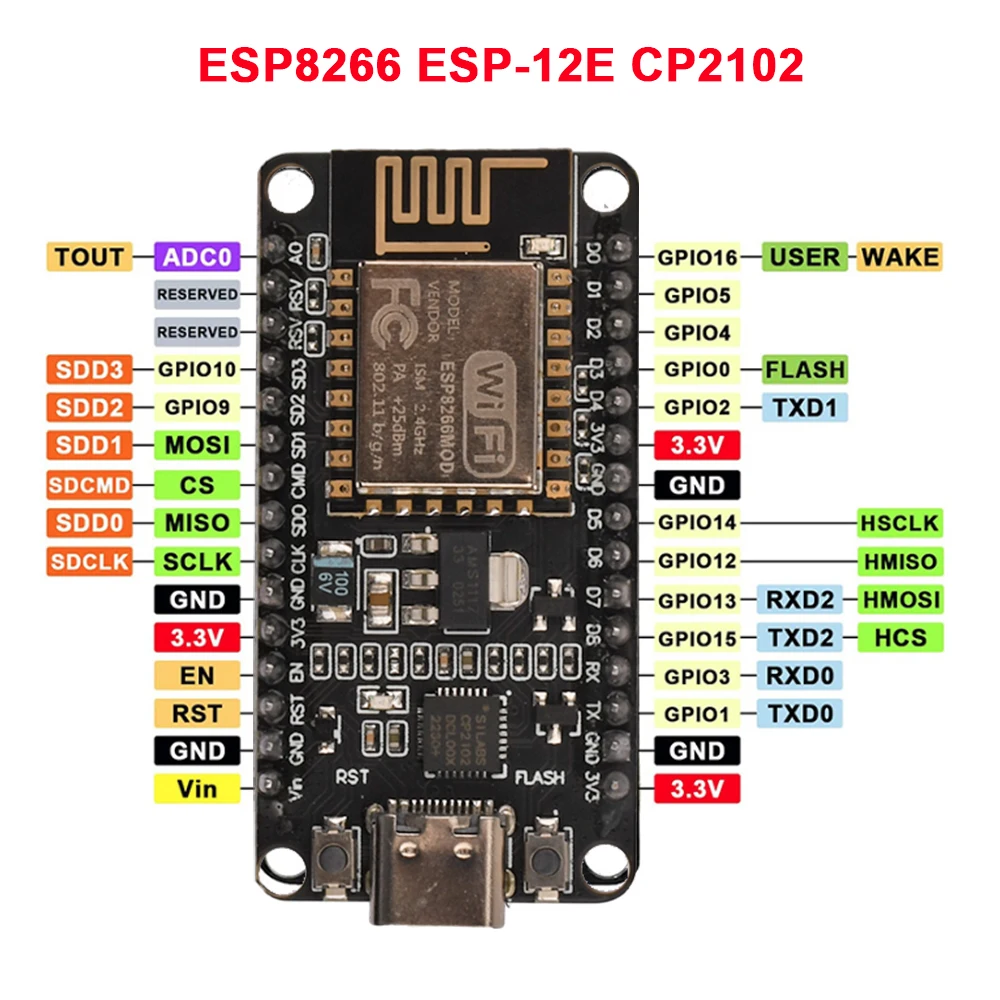 Módulo sem fio Micro USB Tipo-C, NodeMCU, Lua V3, Wi-Fi, Internet das Coisas Development Board, Baseado em Pin, ESP8266, CP2102