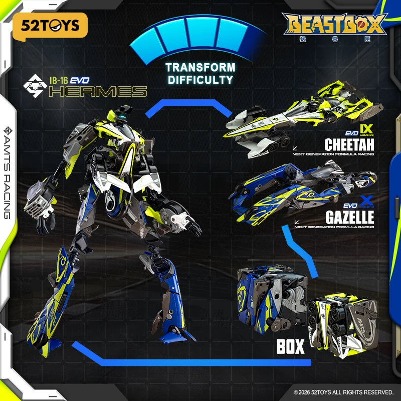 Nouveauté 2026 52toys INFINITYBOX Ib-16 Machine Evo Figurine d'action transformable, jouet de collection multi-formes