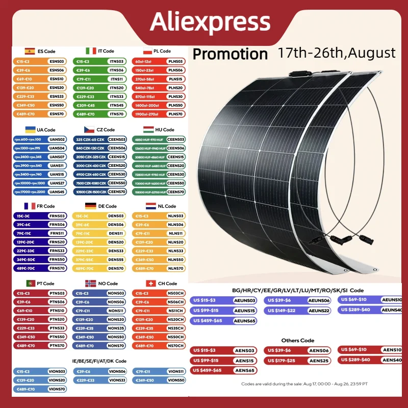 #21 Latest Solar Panels Offers