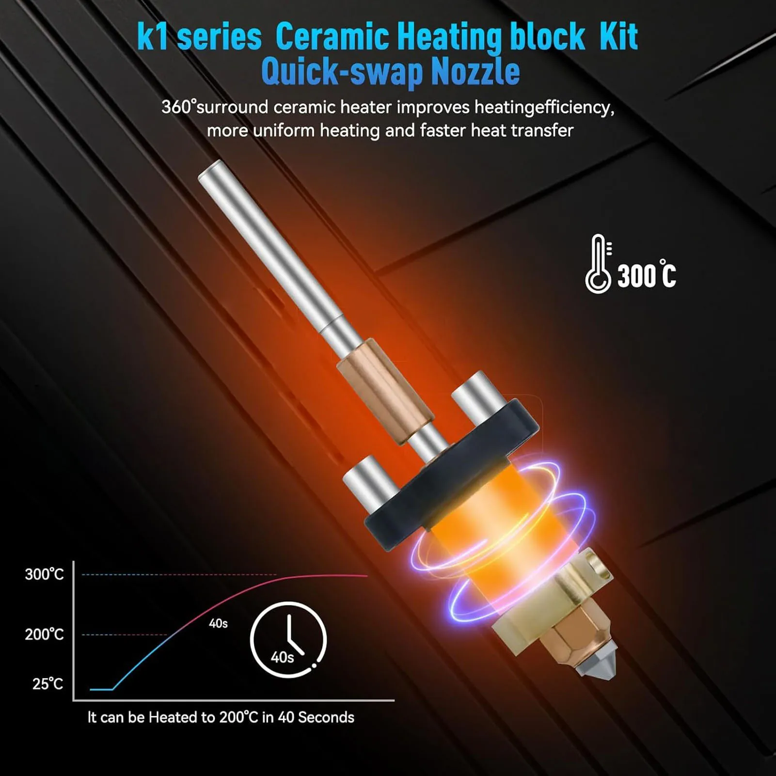 

Hotend Heating Block Kit 60W High Print Speed Ceramic Hotend Kit with Heat Sink for K1 K1C K1 Maximum 3D Printers