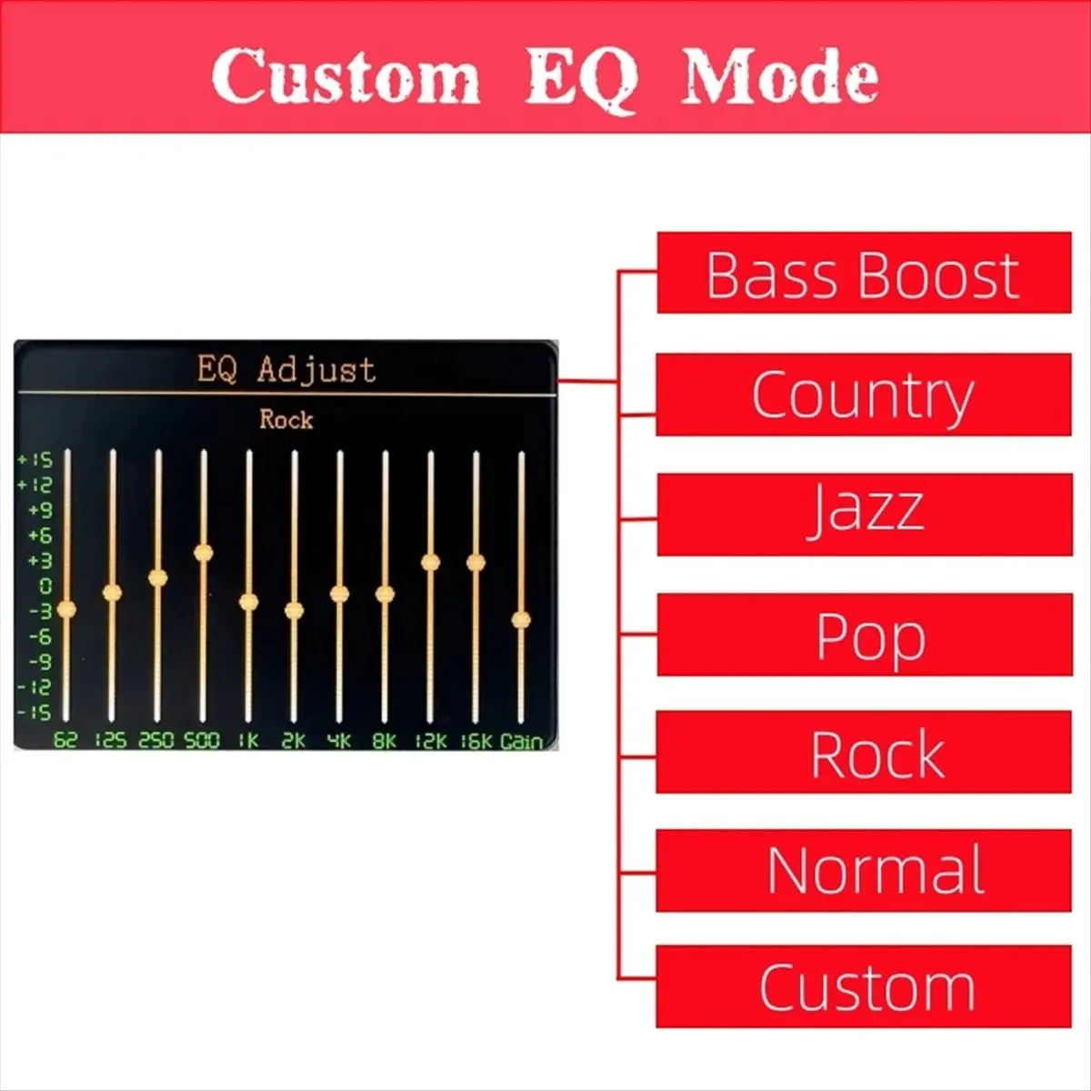 Active Phase NEW DATA-HIFI 320 Bluetooth Digital Power Amplifier HiFi Audio Decoder PC Sound Card 100W Digital Amplifier US Plug
