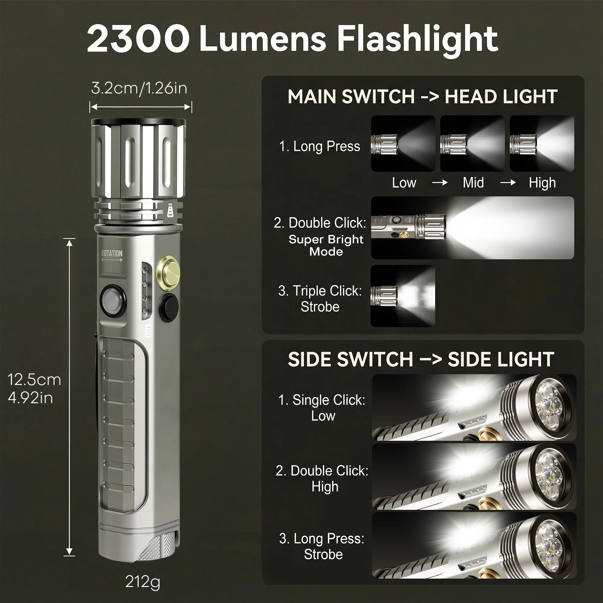 

5 Replaceable Lamp Heads Flashlight，USB-C Rechargeable, Durable Battery, Strong Magnetic Base, Multi Lighting Modes