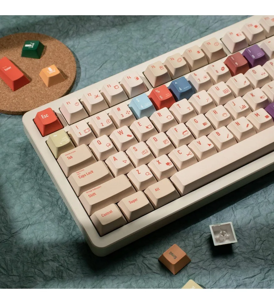 Designer Mechanical Keyboard Keycaps PBT Five-Sided Sublimation 129 Keys Original Factory Height Adaptation 68/87/99/104