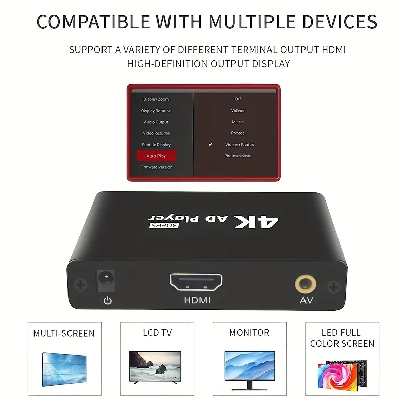 4K HD Mini Media Player Restaurant Fast Food Advertising Screen Digital Signage Media Player Box