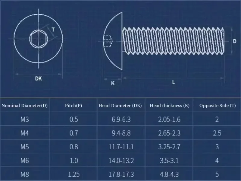 M2 M2.5 M3 M4 M5 M6 M8 M10 304 Stainless Steel Large Flat Head Hexagon Socket Screws Mushroom Head Allen Bolt