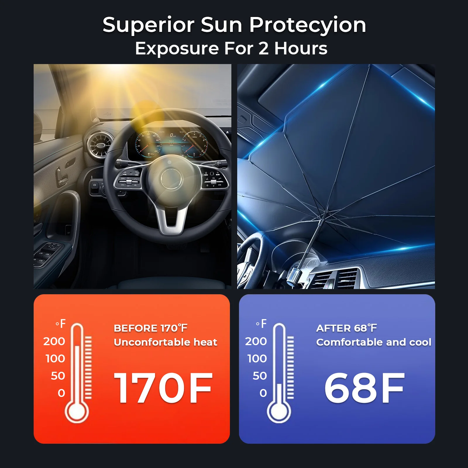 LOVEWE Car Sun Blocker: High-Quality Polyester, Easy-Fold, Snug Fit. Keeps Cars Cool—Perfect for Mid-Size SUVs, Coupes,  Trucks.