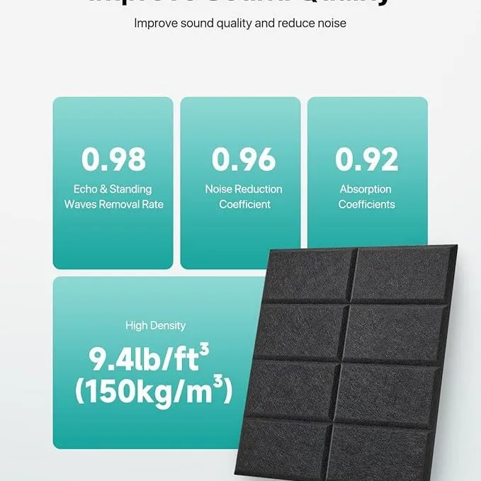 Self-Adhesive Felt Soundproof Panels 12pcs, Easy Install Wall Acoustic Tiles for Ceiling, Walls, Noise Reduction,Noise Sensitive