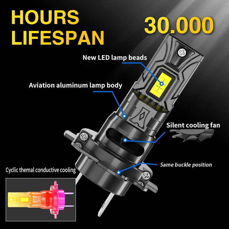 1/2PCS H7 Led Headlight Bulb For Harley-Davidson Street Glide 2014-2020 Road Glide 2015-2020 Kawasaki High Low Beam Moto Lamp