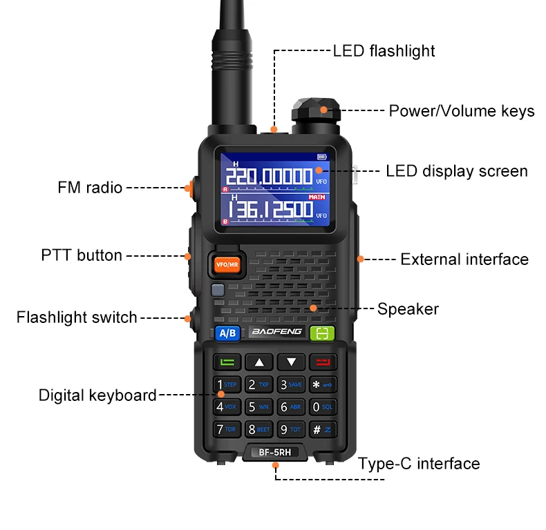 Baofeng UV-5RH 프로 맥스 워키토키, 6 밴드 무선 복사 주파수, 999CH, USB 트랜시버, 양방향 HAM, 50km, 10W