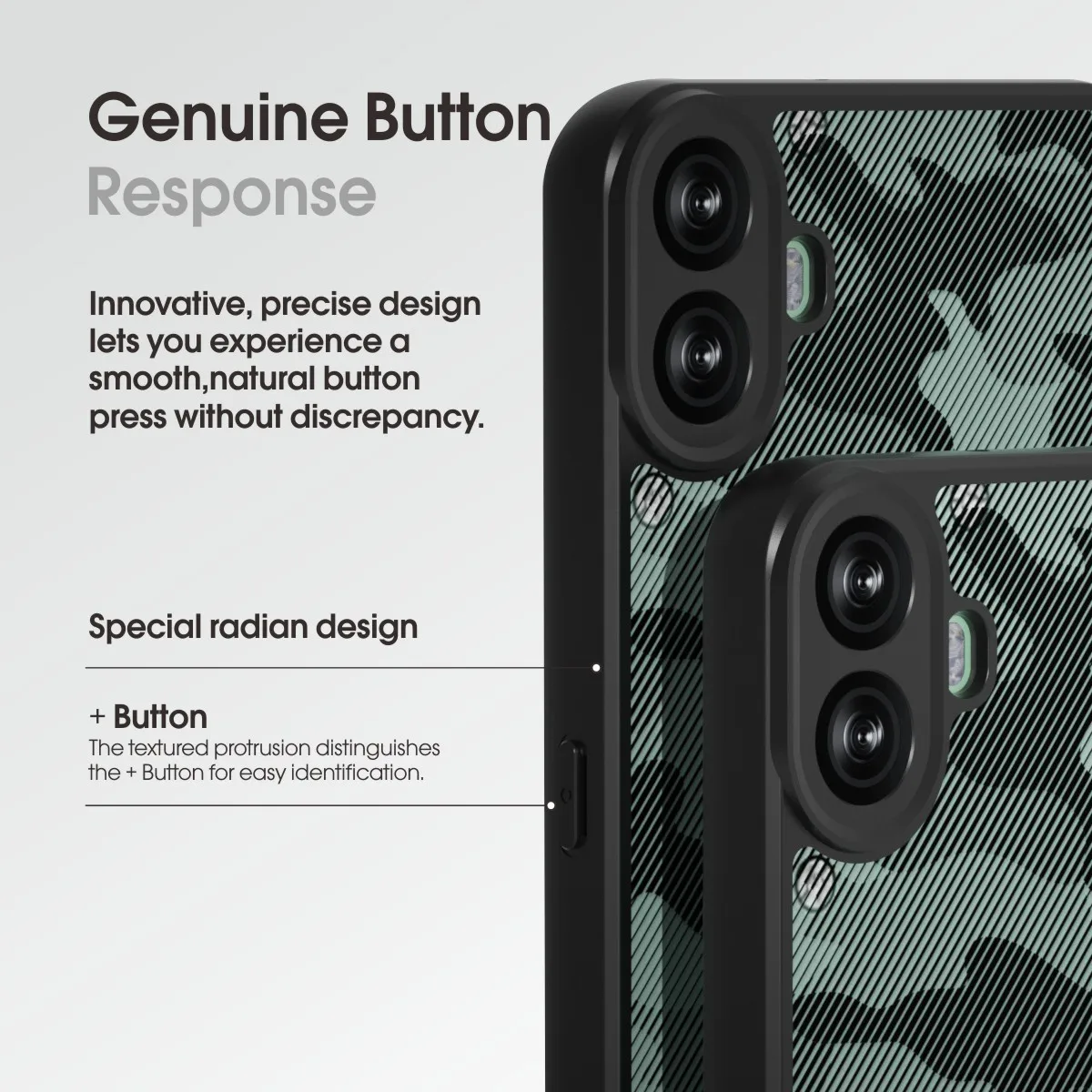 IBMRS for Nothing CMF Phone 1 Case Accossories with Full Camera Len Protector Durable Shockproof practical Cellphone Cover camo