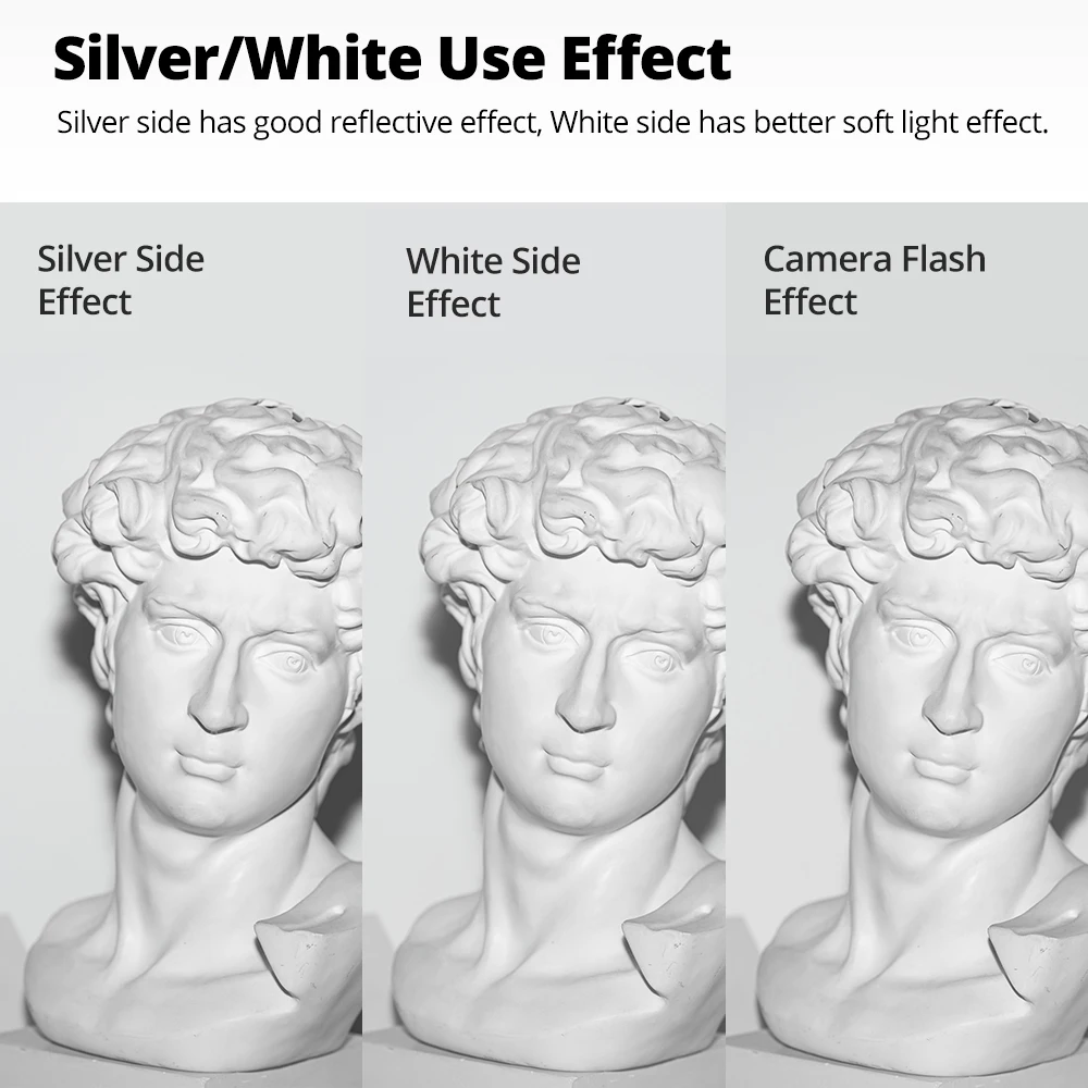 Universal Flash Diffuser Softbox Silver White Reflector for Canon Nikon Pentax Yongnuo Speedlite Photography Studio Photo