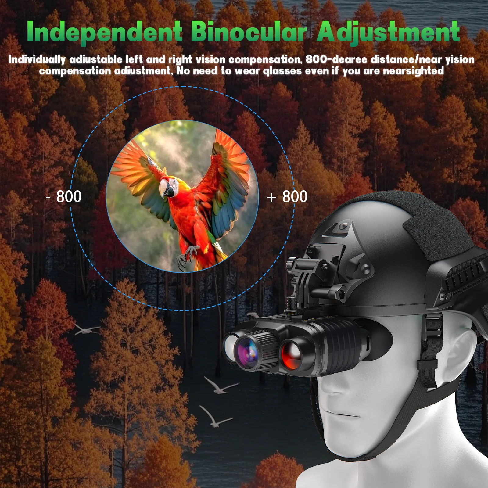 Night Vision Device, 4k High-Definition , 8X Digital Zoom, 7X Infrared Brightness Adjustment, 4500mAh Large Battery